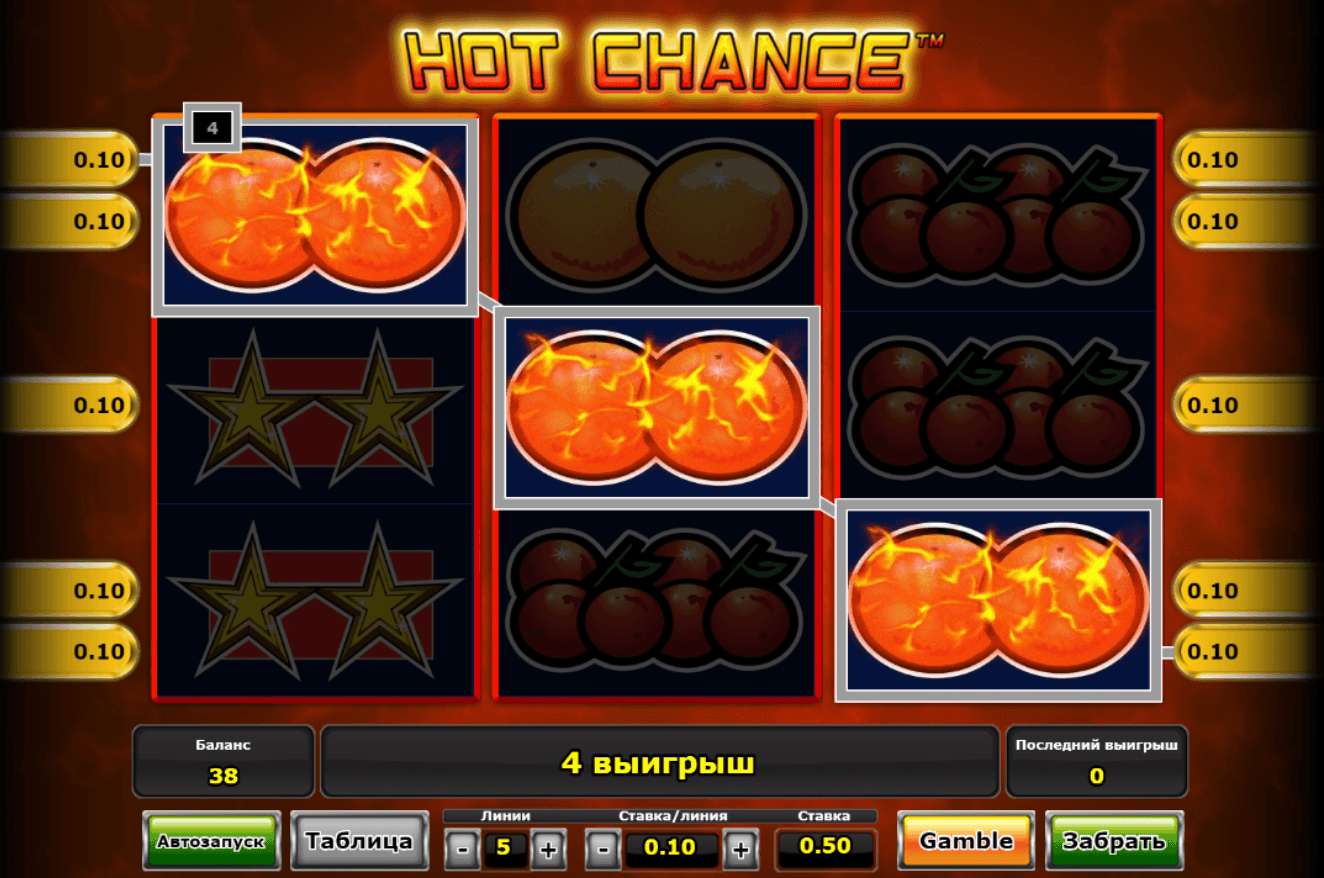 игровой автомат hot chance