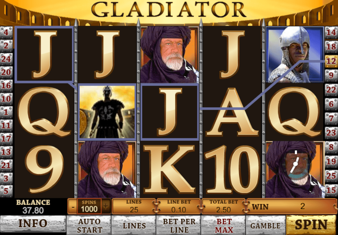 gladiator игровые автоматы онлайн